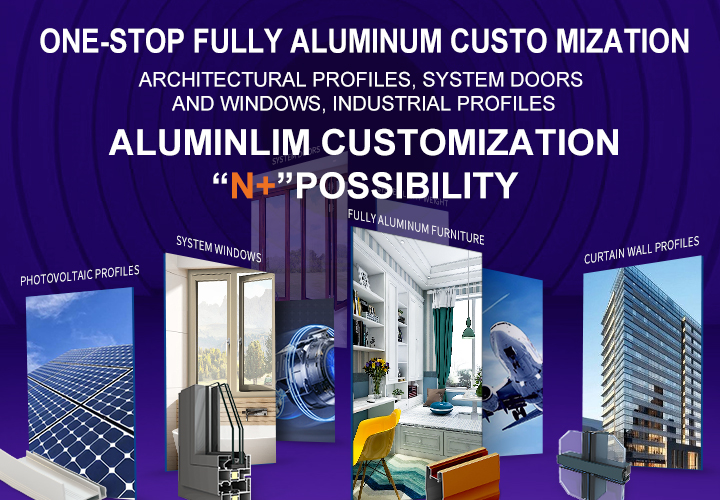 Aluminum Customization | Weiye Aluminum